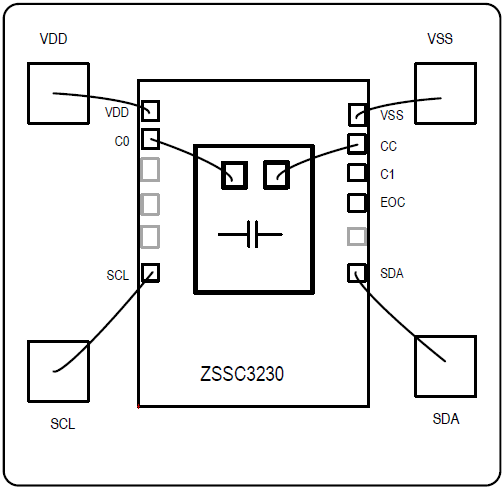 ZSSC3230 - Low Power High Resolution Capacitive Sensor Signal ...